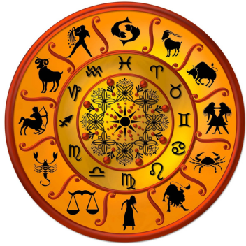 Best astrologer in Bareilly